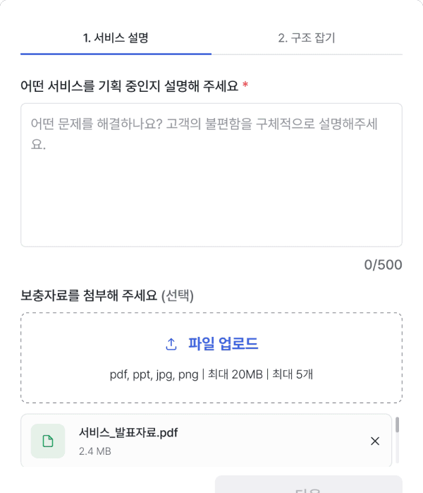 Feature illustration